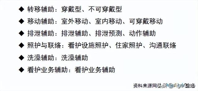 养老护理员缺千万！护理机器人国货升级，距离规模化应用有多远？