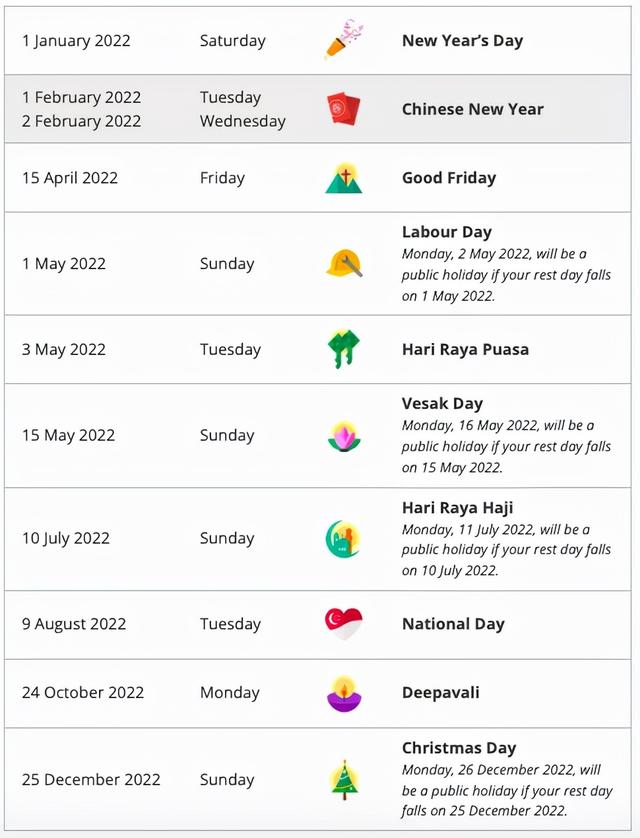 原来新加坡一年有这么多公共假期？