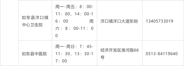 事关疫情防控！苏州、连云港、上海最新通报