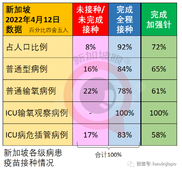 李显龙：新加坡抗疫绝非百无一失，出错时须及时纠正