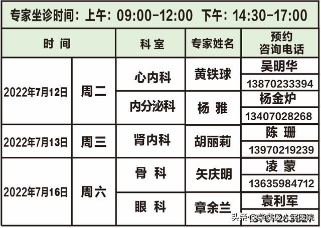 「医讯」7月12日-7月16日南大二附院专家坐诊安排预告