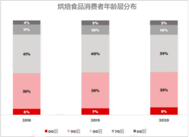 揭秘上海老牌面包店倒闭的真相，历经23载，拖欠员工工资800万