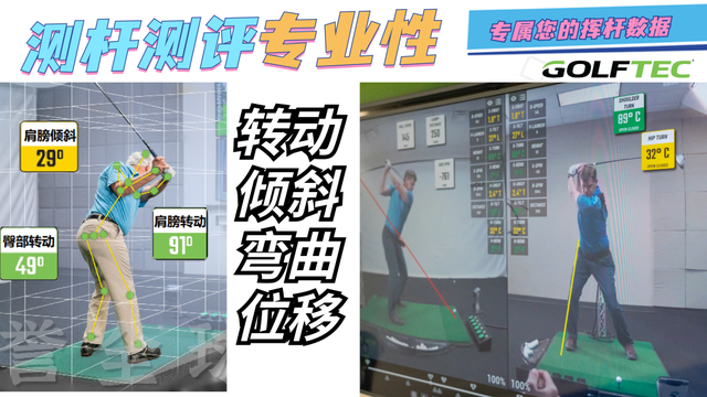 拥有26年历史的国际高尔夫教学品牌GOLFTEC（1995-2022）