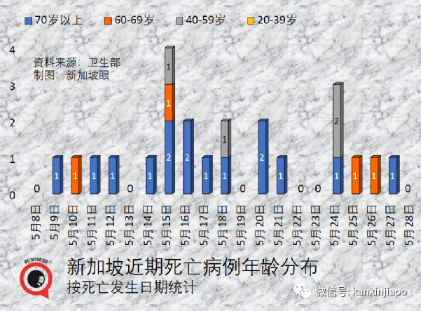 回国更便捷！6月有望增开多条赴华航班