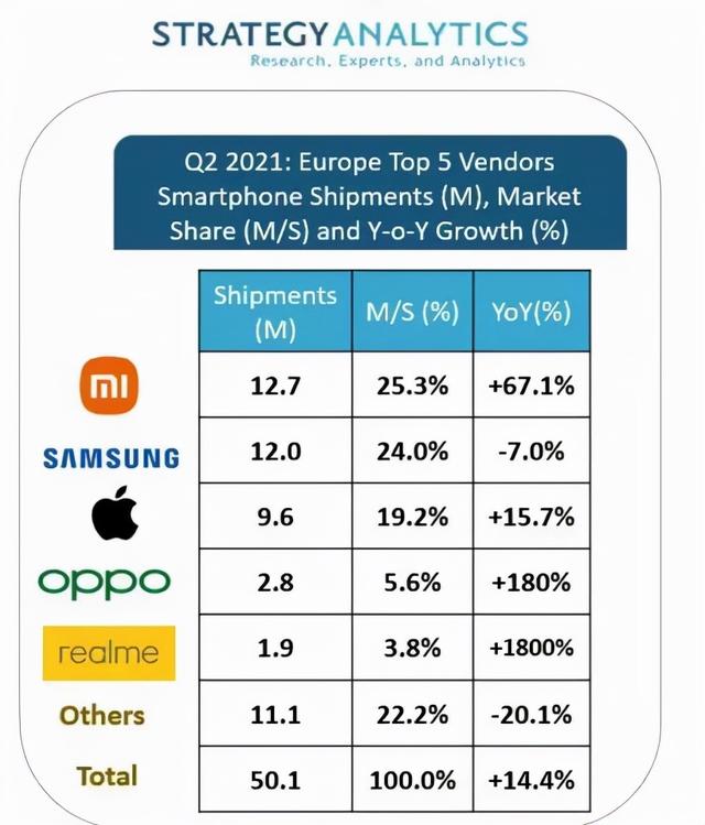 小米手机装了信息审查功能？德国BSI终于还其清白