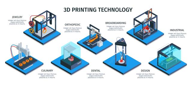 袭击安倍的枪为3D打印？3D打印机极易购买，能否威胁百姓安全？