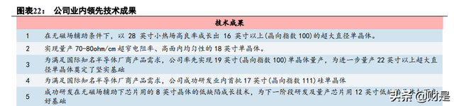 神工股份研究报告：单晶硅材料更上一台阶，新业务打开成长空间