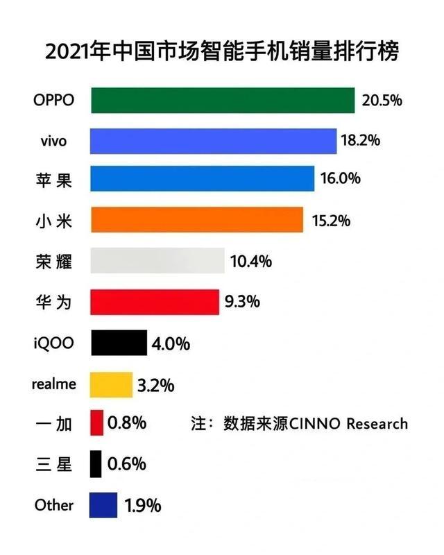 魅族，曾经是小米手机的启蒙老师，如今被吉利收购，何以沦落至此