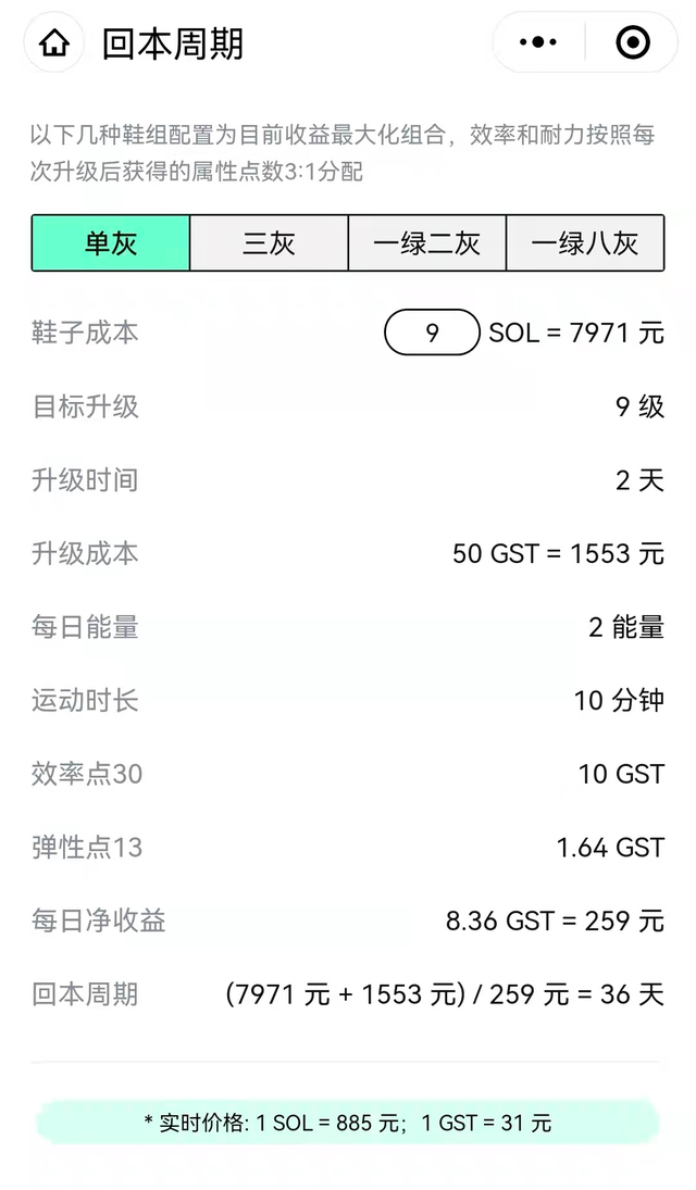 投资30万、囤鞋70双，我被Web3“走赚游戏”套路了？