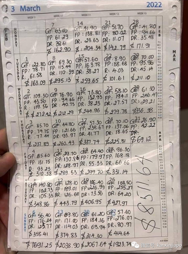 新加坡送餐小哥晒超高收入，整月净赚8511.64新币