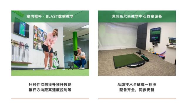 拥有26年历史的国际高尔夫教学品牌GOLFTEC（1995-2022）