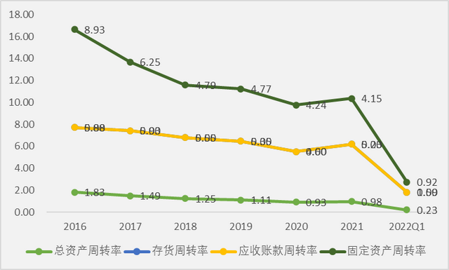 卤味龙头绝味食品