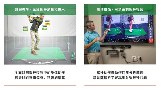 拥有26年历史的国际高尔夫教学品牌GOLFTEC（1995-2022）