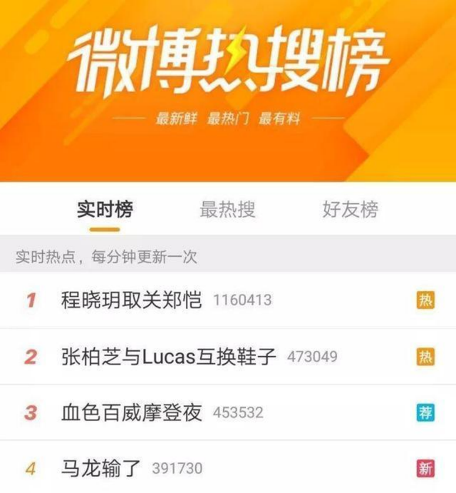 结婚两年后再看郑恺才发现,他放弃程晓玥选苗苗有多明智