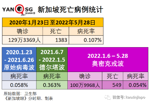 回国更便捷！6月有望增开多条赴华航班