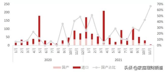 2022年半导体产能还缺吗？台积电的答案：砸400亿美元扩产（附标的）