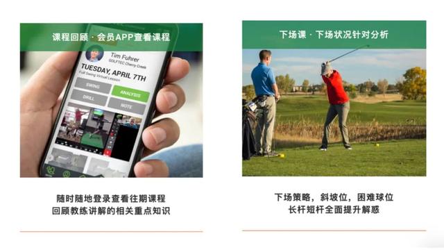 拥有26年历史的国际高尔夫教学品牌GOLFTEC（1995-2022）