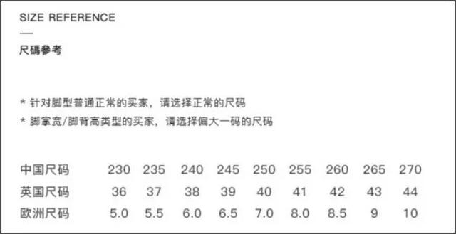 “一脚蹬”有多舒服？蹬上就走，时髦还不臭脚