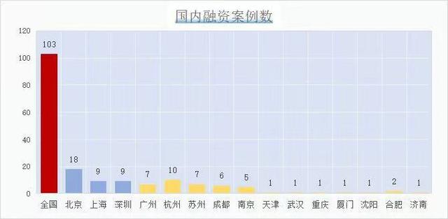 炼金室 | 仅成立2年，这个男士彩妆品牌获数百万天使融资