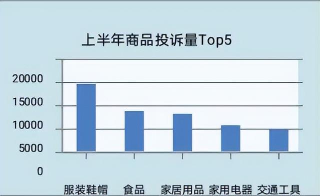 7月13日·上海要闻及抗击肺炎快报