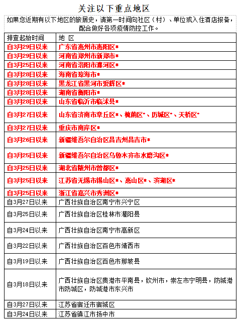 南充一地紧急寻人！南充疾控紧急提醒：非必要不离南