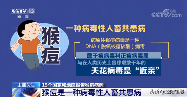 又来！这次的“痘”又是什么？