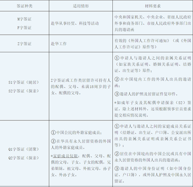 事关护照签证办理！中国驻新加坡大使馆、中国驻韩国大使馆发布重要通知