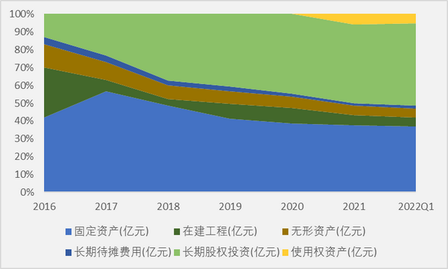 卤味龙头绝味食品