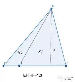 新加坡数学 • 一日一题3