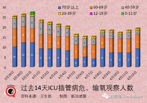 李显龙：新加坡抗疫绝非百无一失，出错时须及时纠正