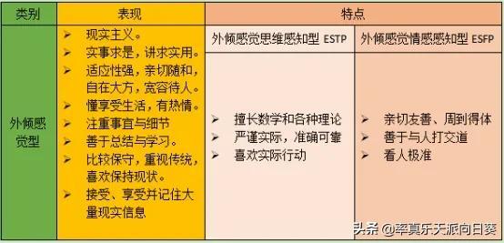 原来需要依靠甜言蜜语的不止是爱情，还有经济学