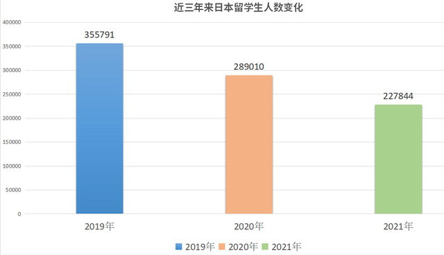 日元大幅贬值，对你有什么影响？去日本买房更便宜，代购更划算