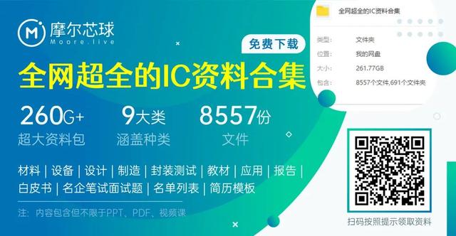 英伟达发出悲观预测，暂缓招聘！今年市值已跌去43%