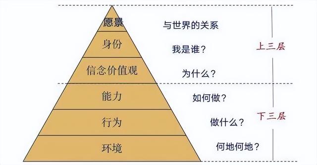 新加坡首富：生于安徽，靠医疗器械发家，如今身家230亿美元