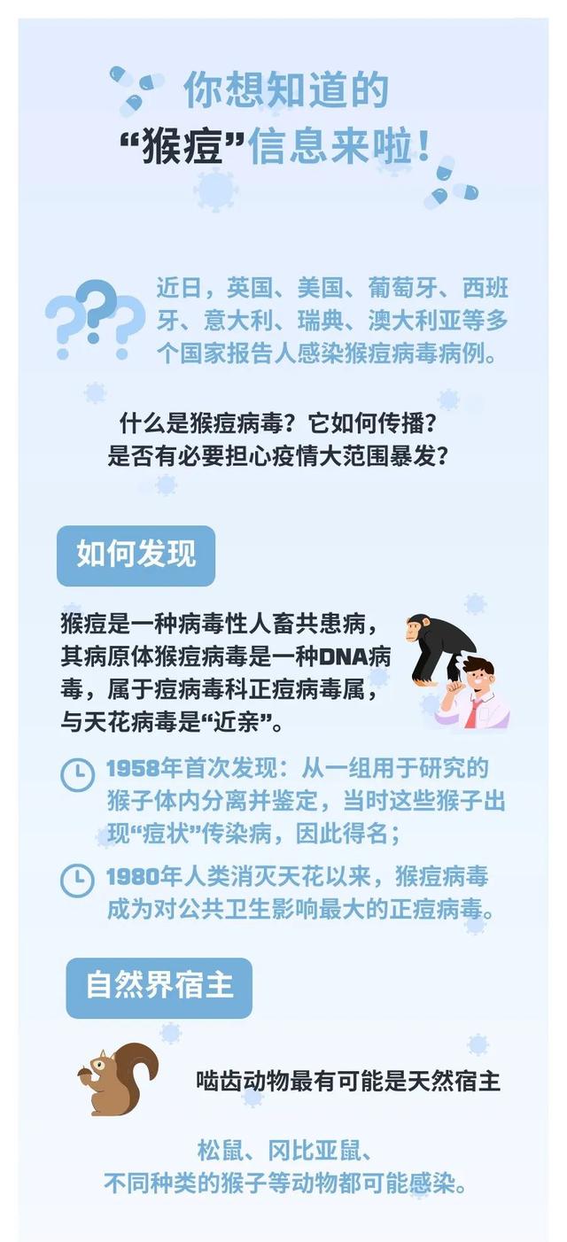 警惕：多国相继报告，正在发生人际传播！世卫组织发布预警