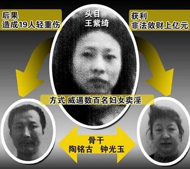 2009年重庆女黑老大被捕：出动200多名警察，解救被困女性数百人