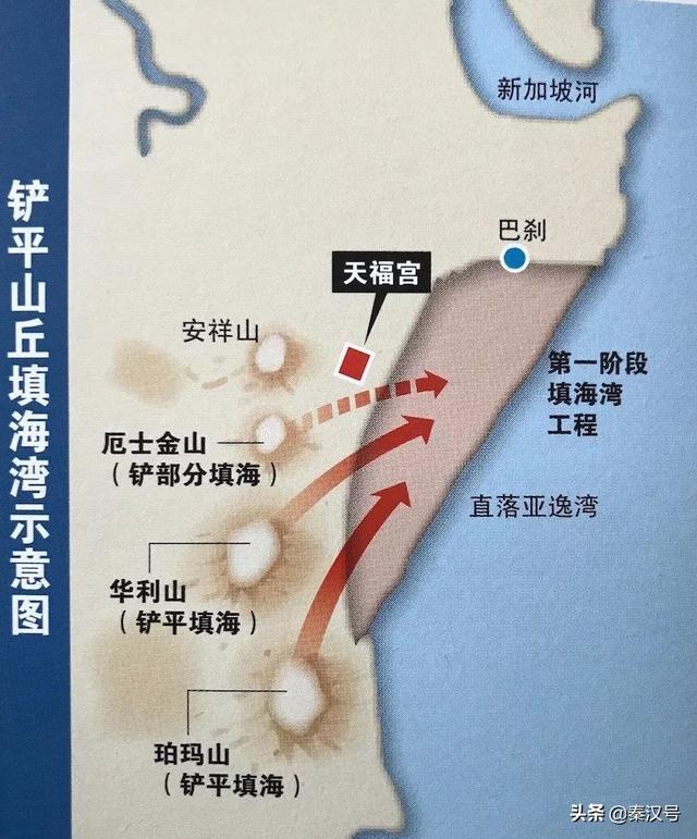 新加坡，越来越大了！50多年国土增加了25%，是怎么做到的？