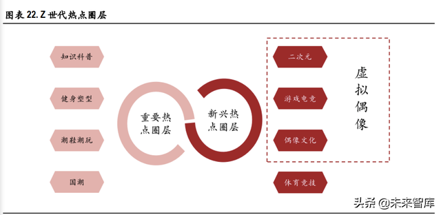 虚拟人行业深度研究：元宇宙基石，多行业渗透