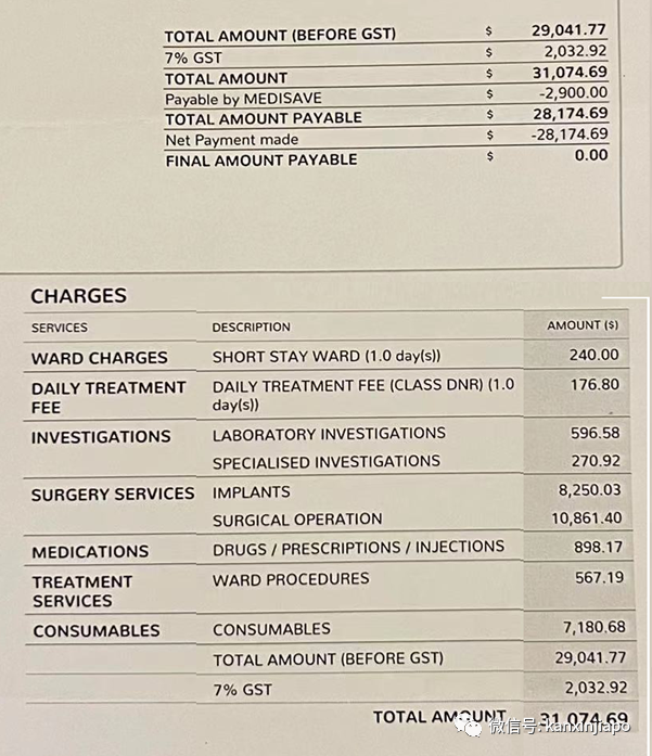 从进急诊到手术结束，抗原和核酸我一样都没做过，万一阳性怎么办……