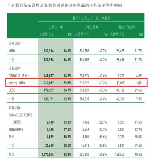 江南布衣争议童装设计背后，早已注定？