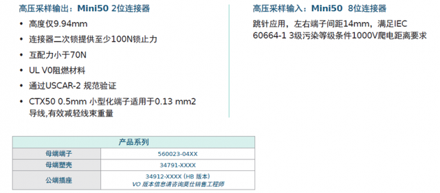 Molex莫仕汽车连接器解决方案 | 新能源电池包（Battery Pack)