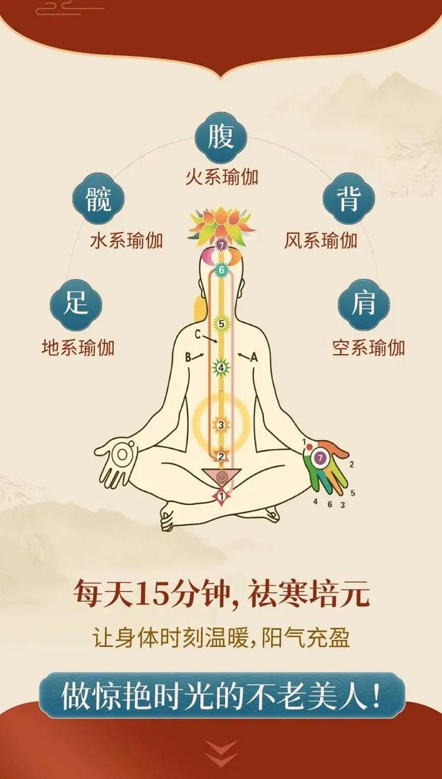 亚洲顶级私教周景丽：15分钟祛寒瑜伽，做时光的不老美人