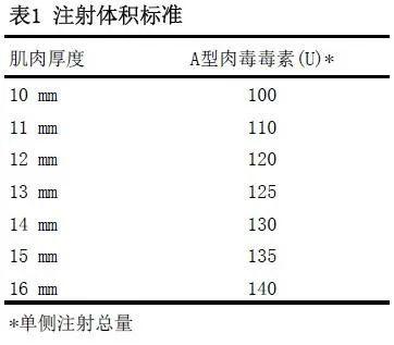 什么变美真理，她二十年前就玩明白了，宋慧乔离过婚才搞懂？