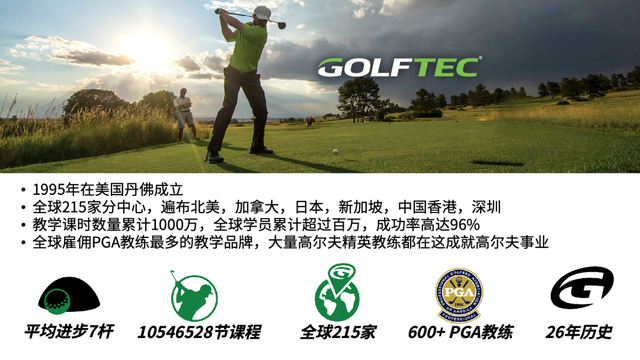 拥有26年历史的国际高尔夫教学品牌GOLFTEC（1995-2022）