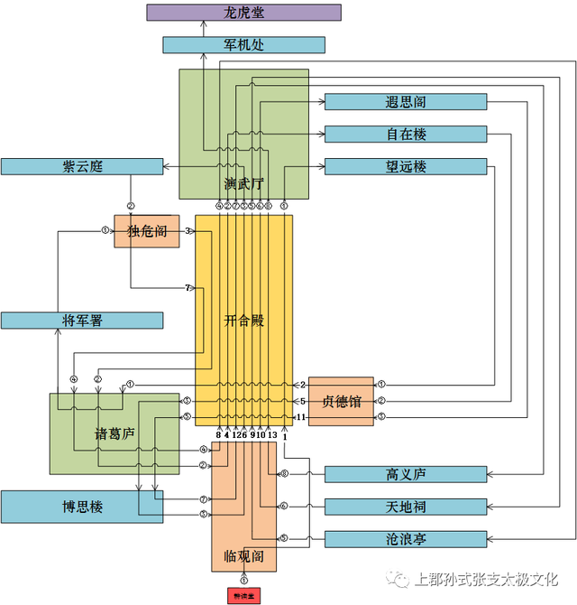 胡星元先生人生传奇