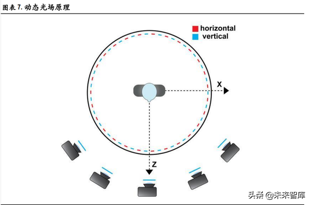 虚拟人行业深度研究：元宇宙基石，多行业渗透