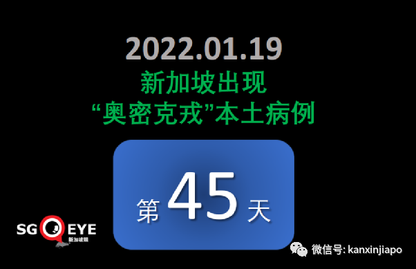 新加坡儿童疫苗不良反应最新统计出炉，包括荨麻疹