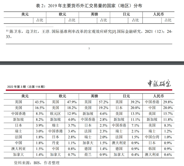 全球扎堆来“润”，新加坡怎么就赢麻了？