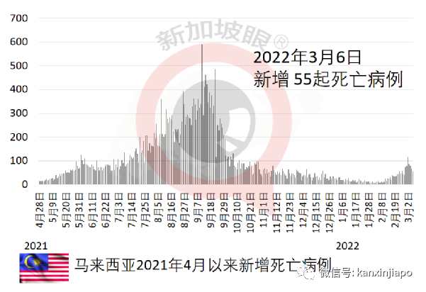 四岁、八岁儿童染疫不幸病逝；医生提醒：注意观察病童三大方面