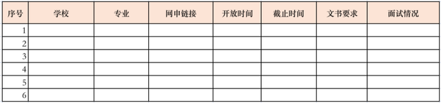 新加坡攻略 | 新加坡留学如何DIY选校？